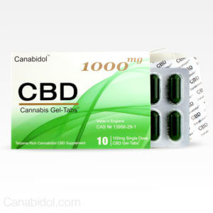 Benefits of CBD that will Compel You to Buy CBD Products